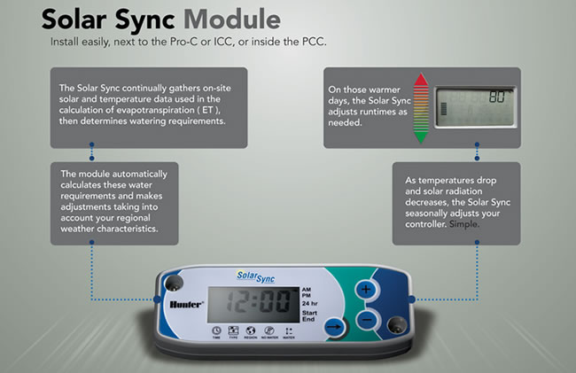 bnd solar sync 3